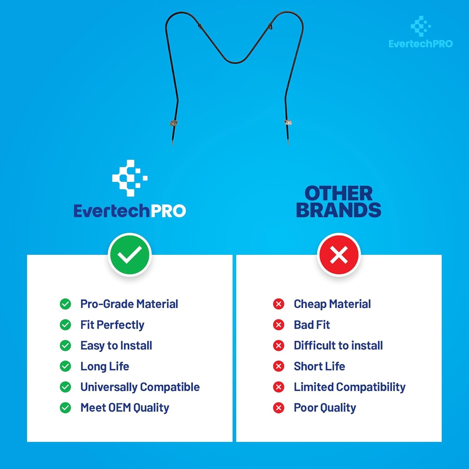 EvertechPRO 316075103/316075104 / Oven Bake Element OEM-Quality for Frigid-aire/Kenmore Ranges 316075102, 5303051519, 316075100, 316282600