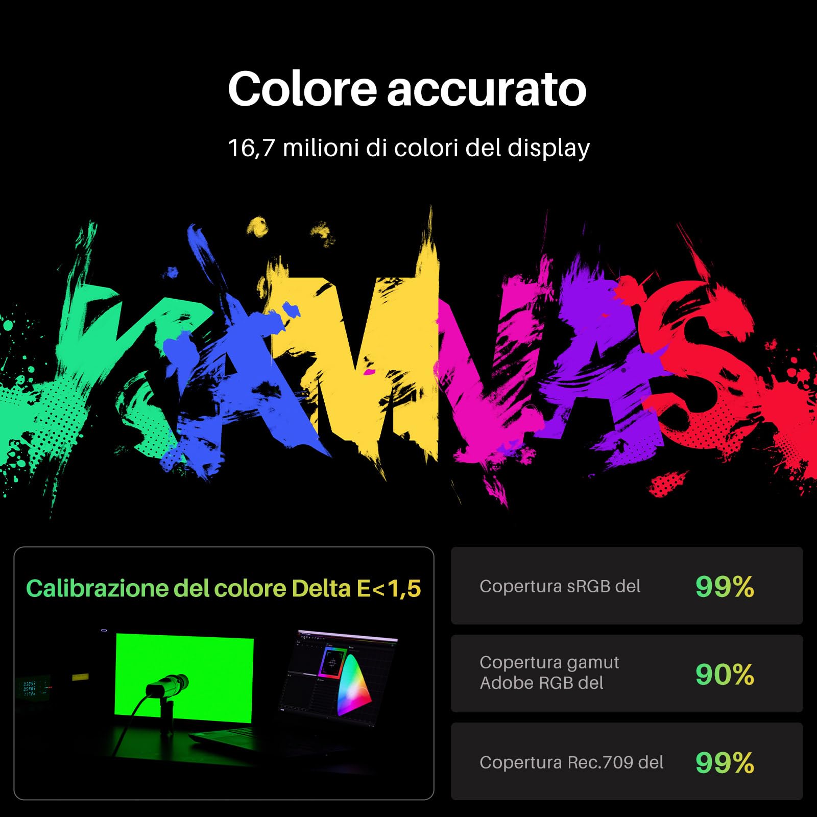 HUION KAMVAS 16 (Gen 3) Tavoletta Grafica con Schermo, PenTech 4.0, 15,8" 2.5K QHD Anti-Scintilla, 16384 Pressione Penna, Doppi Quadranti per Mac, PC, Android