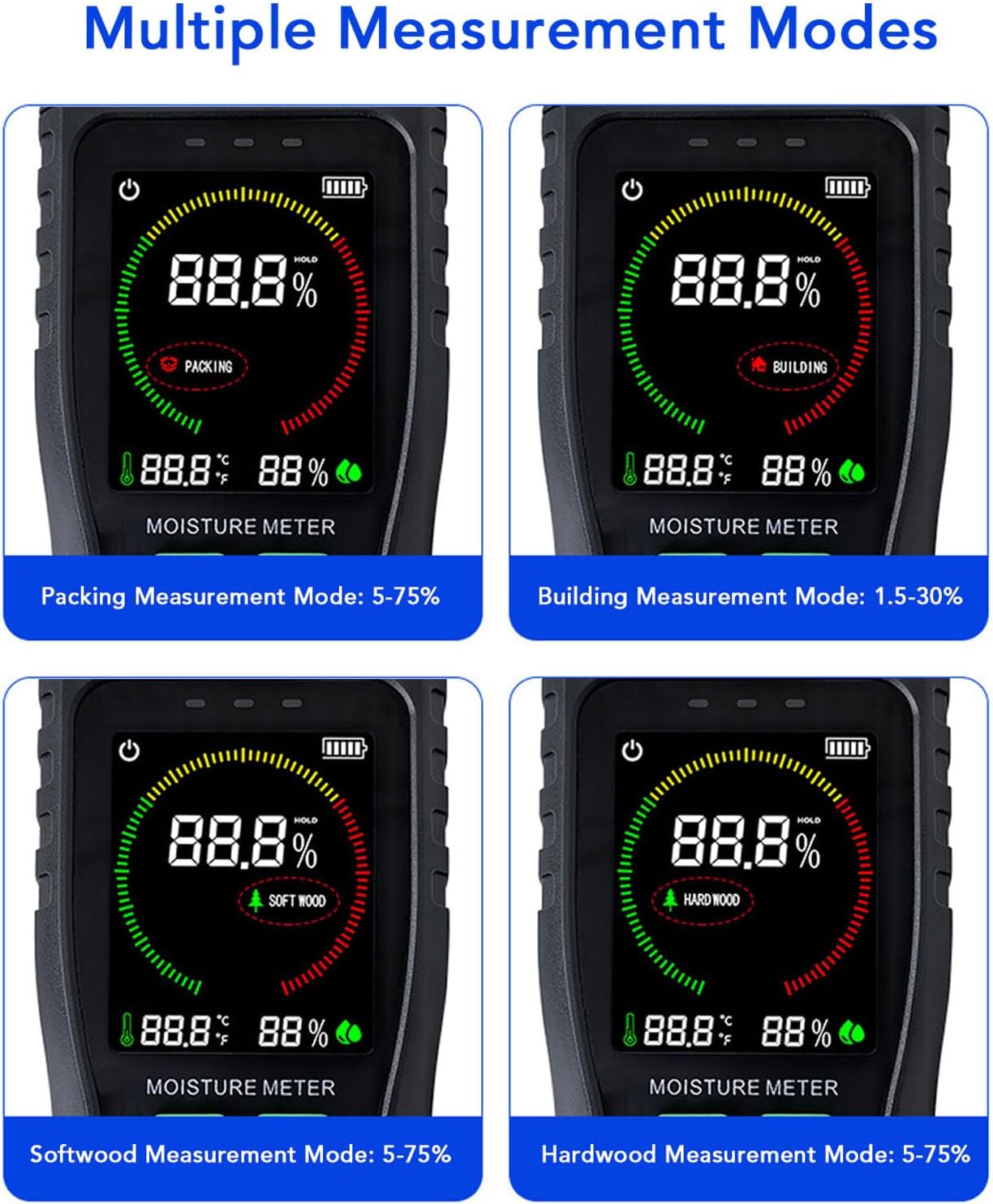 Garosa Pinless Wood Humidity Meter, Color LCD Display Non Destructive Tester for Wood, Wall and Paper 5-75% Range with Quick Sound Alerts