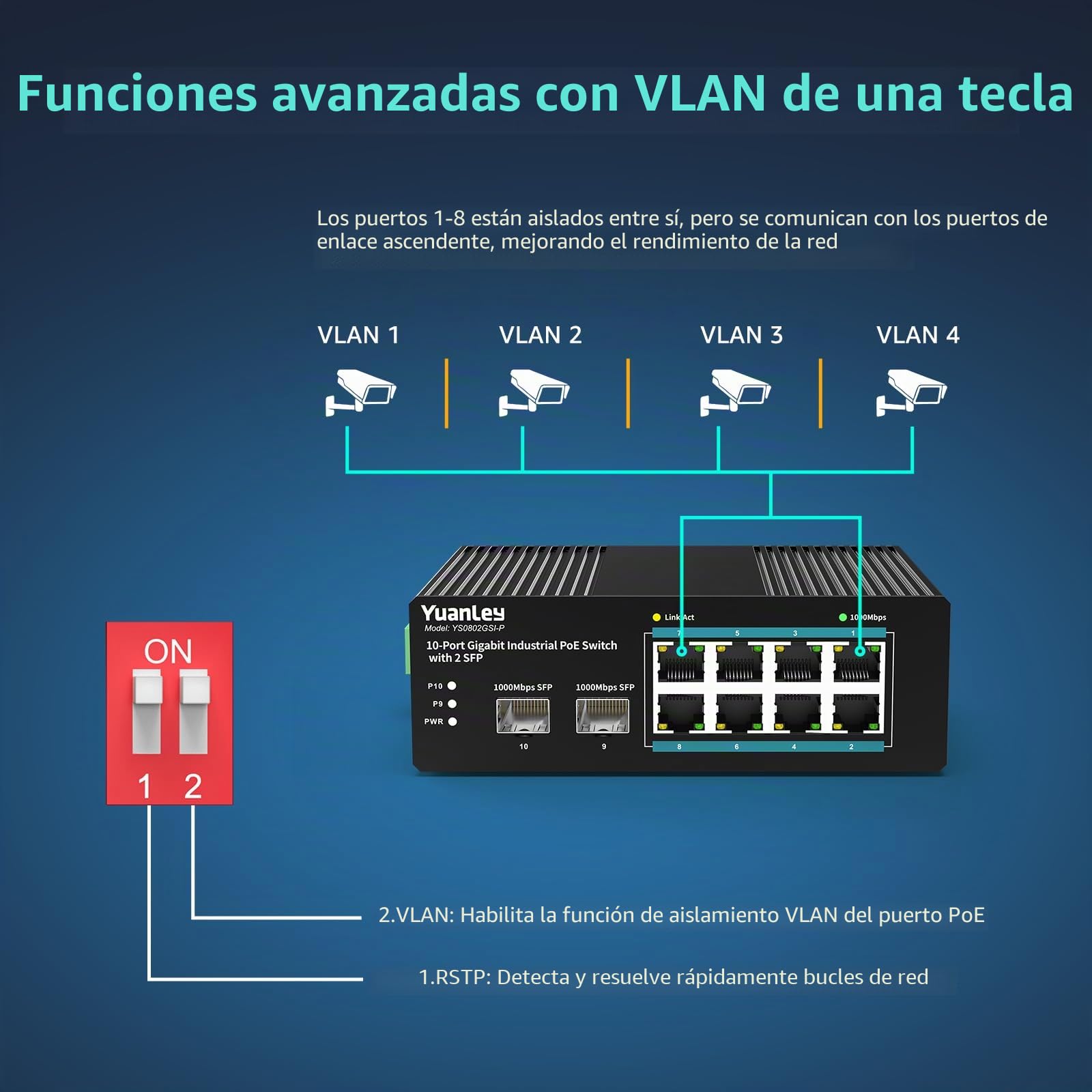YuanLey Switch Industrial de 10 Puertos con 8 Puertos PoE Gigabit & 2 SFP, Switch PoE No Gestionado con Fuente de 120W, IEEE802.3af/at, VLAN & RSTP, DIN-Rail para Cámaras IP, Ap