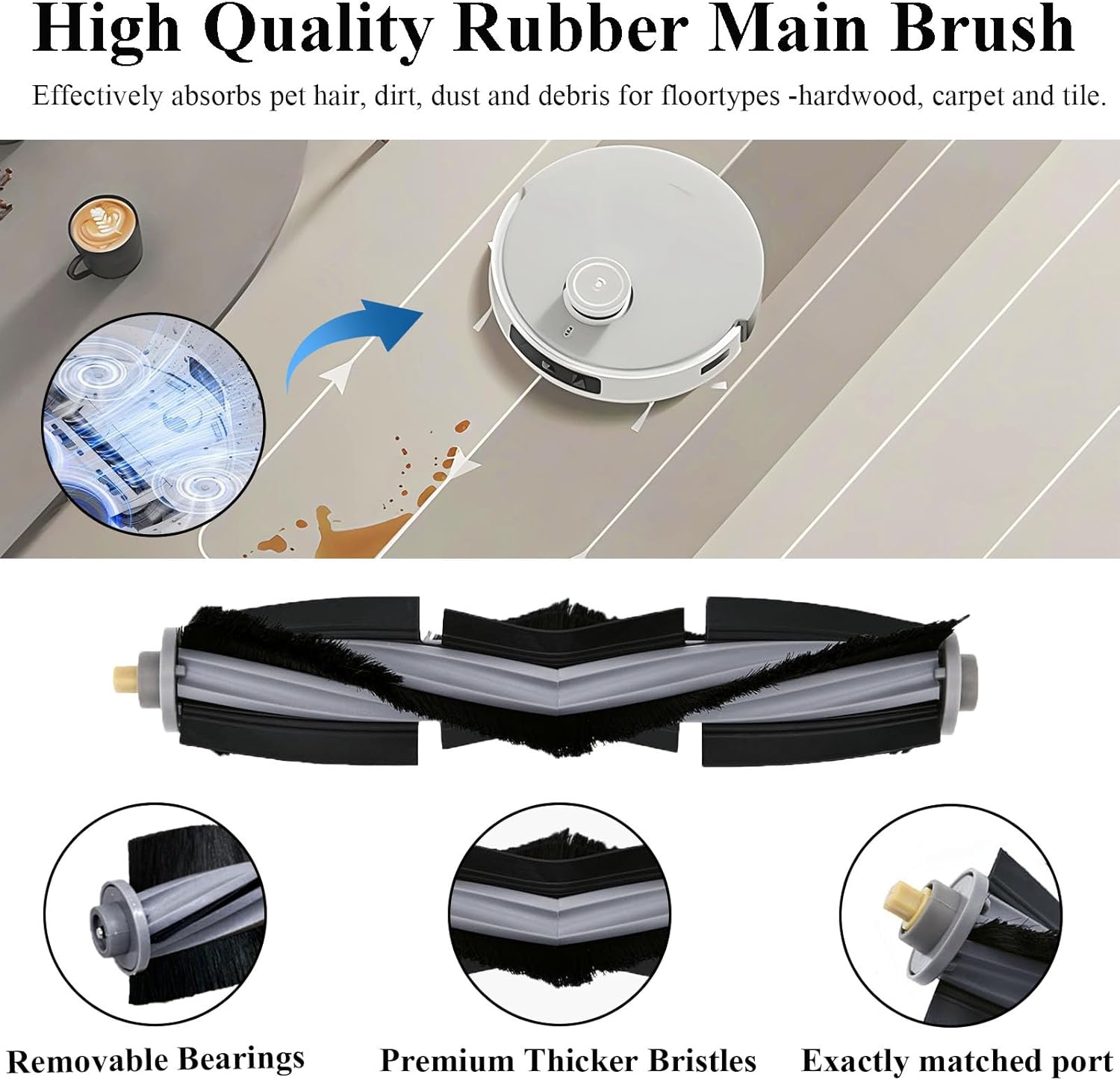 Accessories Kit Compatible with ECOVACS Deebot T20 Omni/Max/Pro Vacuum Cleaher, 1 Main Brush 4 Hepa Filters 6 Mop Pads 6 Side Brush 6 Vacuum Bags, 24 Pack Replacement Parts