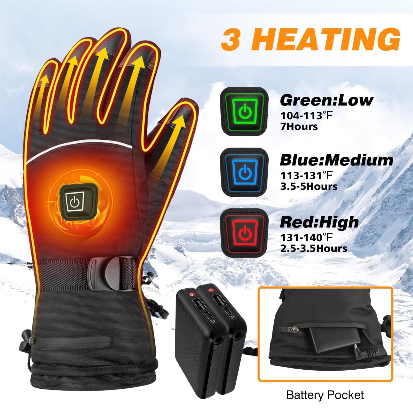 Rechargeable Hand Warmer, Portable Hand Warmer Rechargeable, Supports Fast Charging, USB-C Portable Charger 5200mAh, 3 Levels Heating, Perfect for Golf, Hunting