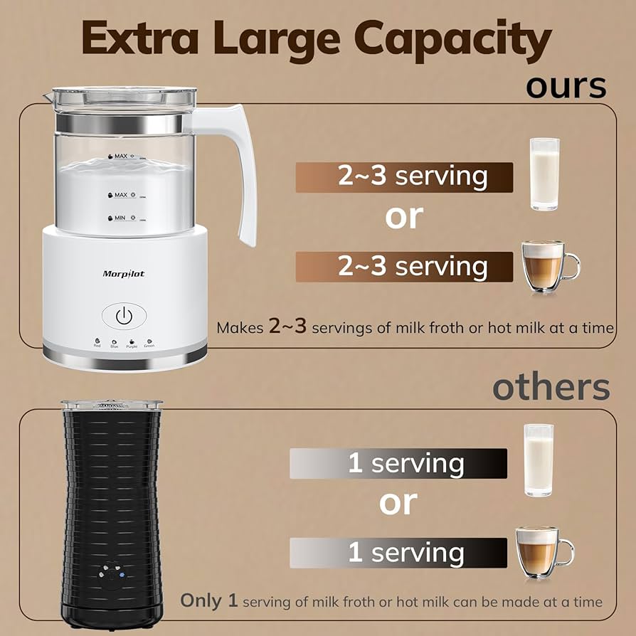 キッチン家電 SUBADA Electric Milk Frother 500ml キッチン家電 SUBADA Electric Milk Frother 500ml キッチン家電