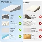 Wedge Pillow for Sleeping, 10 inch Bed Wedge Pillow for Acid Reflux Relief, Sleep Apnea, Snoring, Back Pain Relief, Memory Foam Wedge Pillow for Anti Snoring (Grey & White, 10 inch)