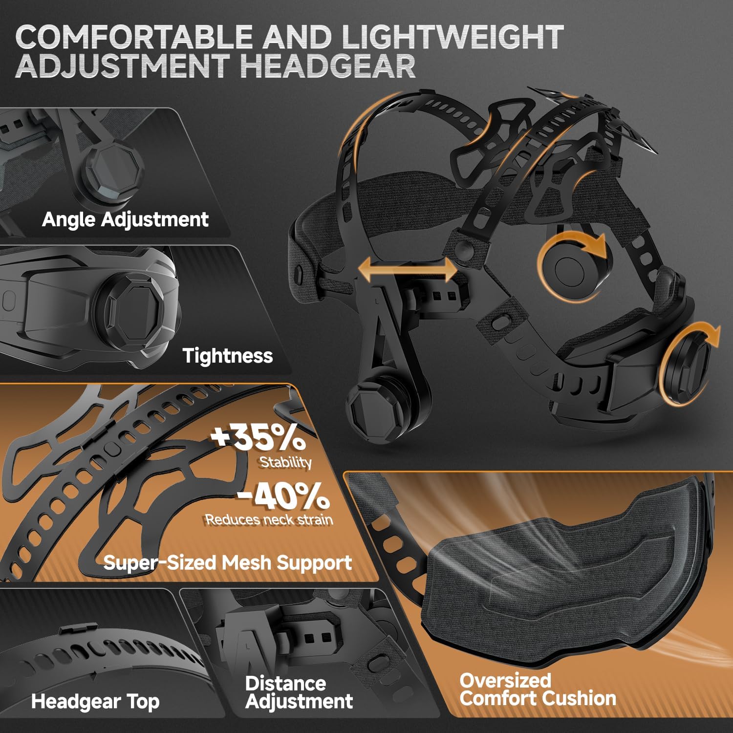 ANDELI Welding Helmet - Panoramic 180° View 3.94"X3.74",True Color Auto Darkening Welding Helmet with Light, 6 Arc Sensor, 4/5-8/9-13 Type-C Charging