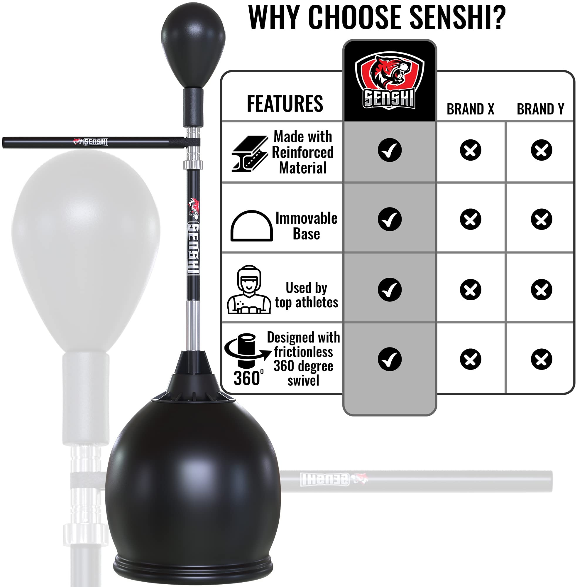 Senshi Japan - Palla da boxe per adulti con barra riflettente, con braccio girevole a 360 gradi, migliora la velocità di reazione e riflesso, regolabile lunghezza 200 cm