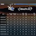 KastKing Compass Telescopic Fishing Rods,Spinning Rod,6ft 6in - Medium - Moderate Fast gallery image
