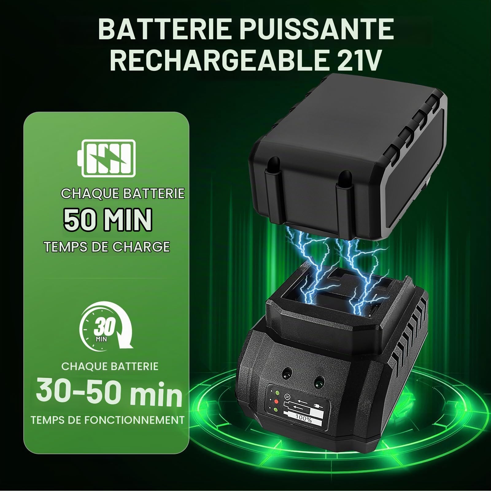 Tronçonneuse à Batterie 16 Pouces, Tronçonneuse Électrique sans fil avec 2 Batteries 4,0 Ah, Graissage Automatique & Tension de Chaîne Sans Outil, Moteur sans Balais, pour l'Élagage et Coupe Bois