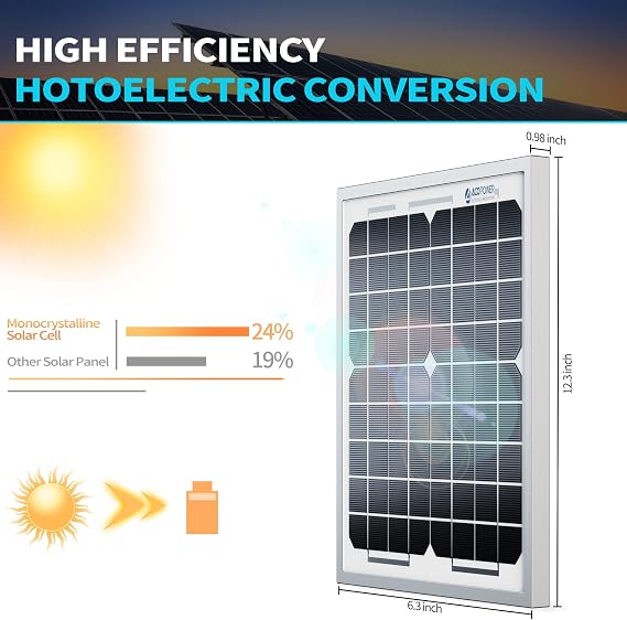 5W-Solar-Battery-Trickle-Charger-Maintainer 12V-Solar-Panel -Charger Waterproof Small Solar Panels for Car, Automotive, Motorcycle, Boat, Marine, RV,Trailer, Truck, etc.