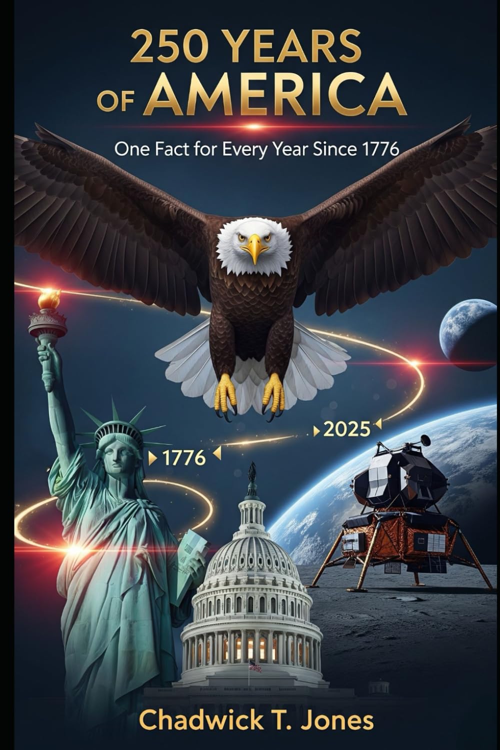 250 Years of America: One Fact For Every Year since 1776