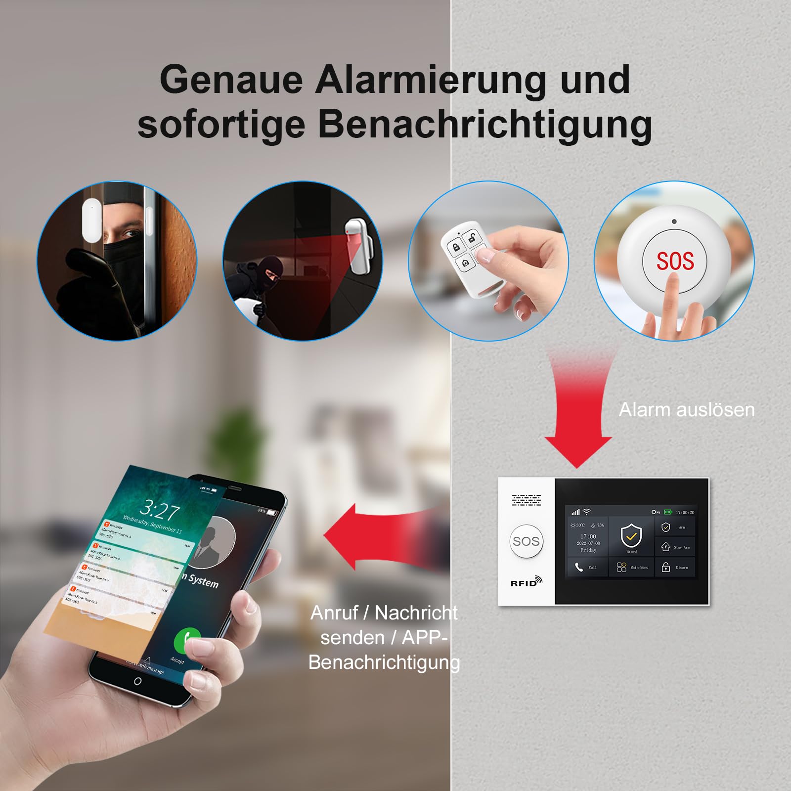 LWOHSI Haus Alarmanlage,WLAN+4G Sicherheitssystem mit 4,3” Touchscreen,DIY Tür-/Fenstersensoren, Bewegungsmelder,App-Echtzeitbenachrichtigungen,kompatibel mit Alexa und Google