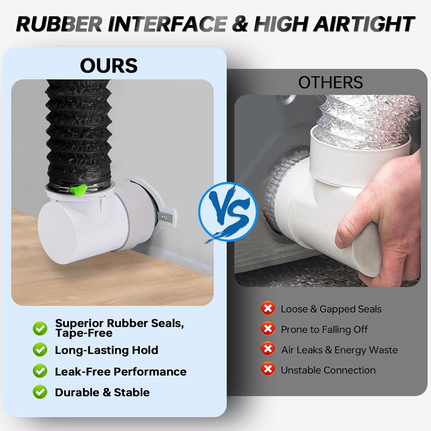 MOPHA 8FT Dryer Vent Hose for Tight Space, 90 Degree Dryer Vent Elbow with Rubber Seal Connectors, Indoor Dryer Hose Vent Kit with 6-Layer Duct, Heat Resistant Dryer Exhaust Flexible Pipe with Adapter