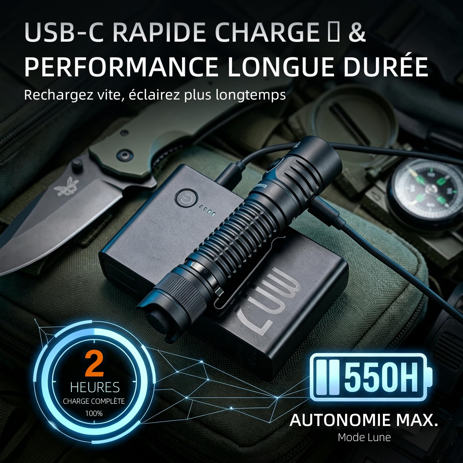 sofirn SP31V3 Lampe Torche Tactique 2000 Lumens Rechargeable | Portée 269m, double interrupteur, charge USB-C, aluminium aéronautique, lampe de poche pour camping randonnée