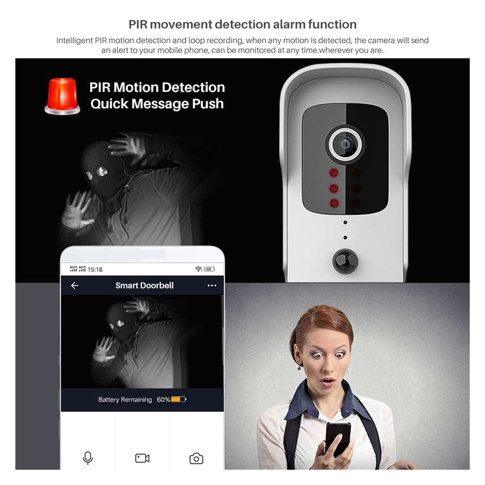 Sonnette Vidéo Intelligente sans Fil WiFi 1080P Interphone Vidéo Sonnette Audio Bidirectionnelle(Color:Option 5)