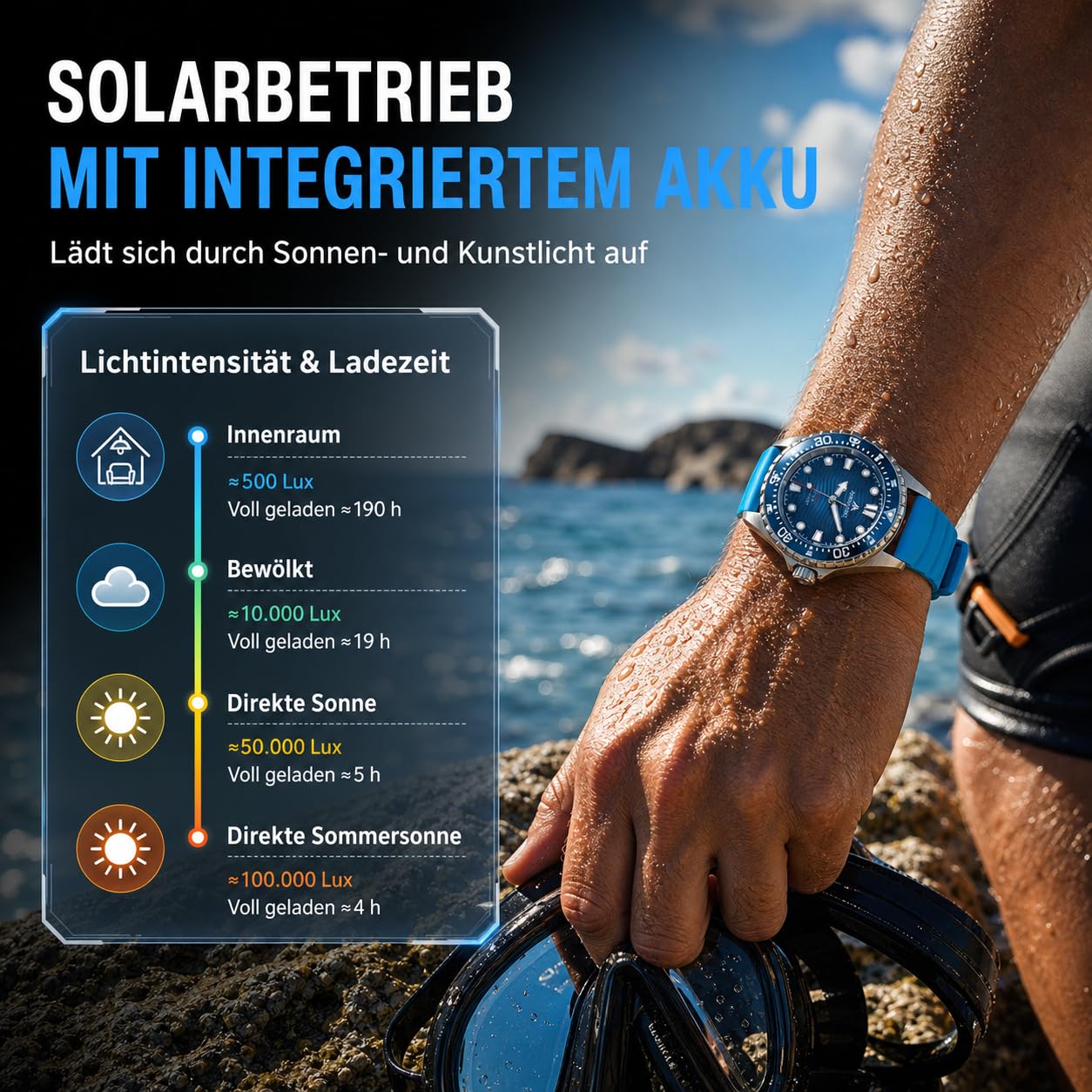 NORTH EDGE Triton Herren Solar Taucheruhr, 300 m wasserdicht, Quarz Armbanduhr mit Leuchtzeigern, drehbarer Lünette, verschraubter Krone, Outdoor Dive Watch