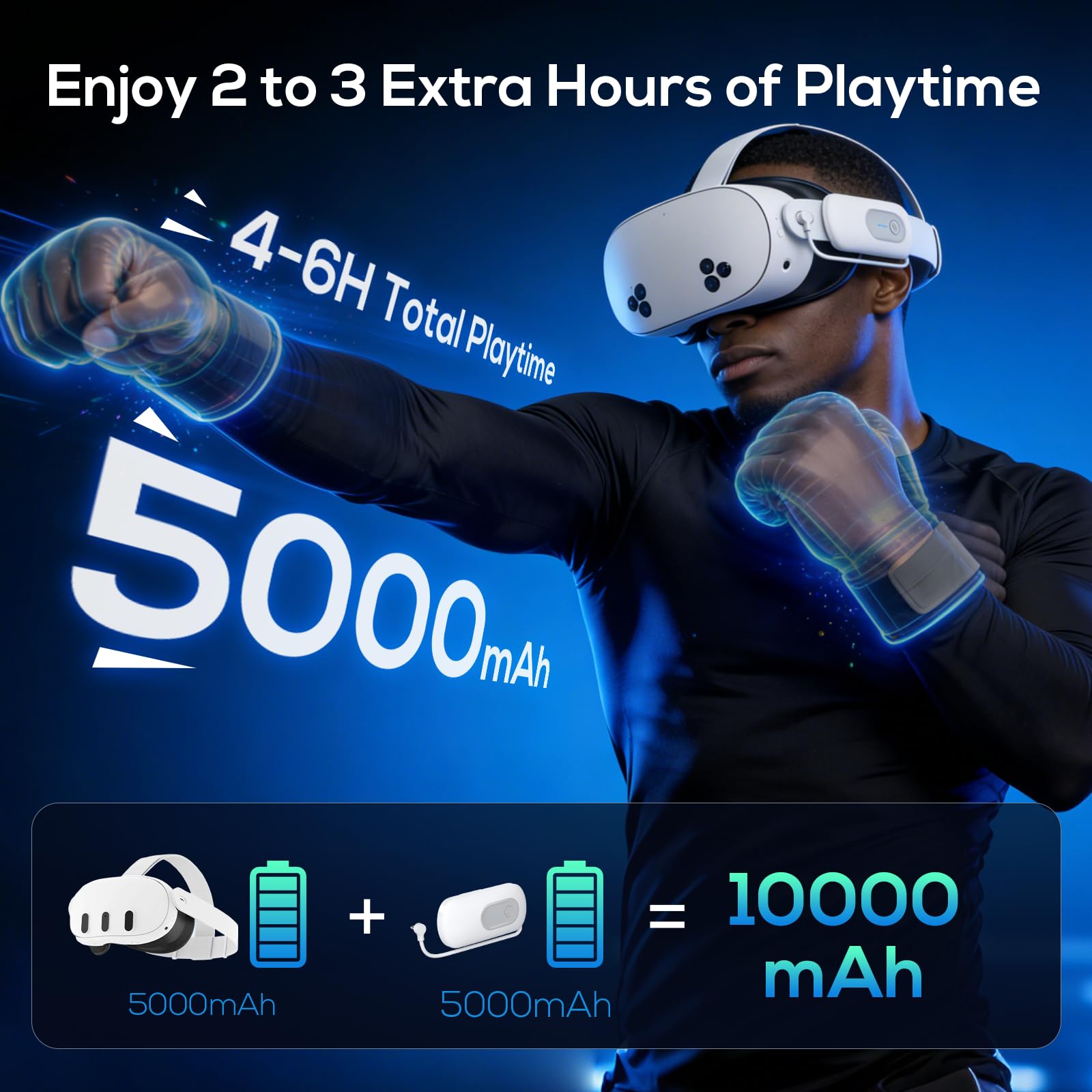 Kinwin Akku für Meta Quest 3/3S/2, 20000 mWh Erweiterungsakku, 18W Schnellladeakku für Oculus Quest 3S/3 Headset, leichtes Ladegerät, VR Zubehör für Quest Original und Elite Riemen - 5