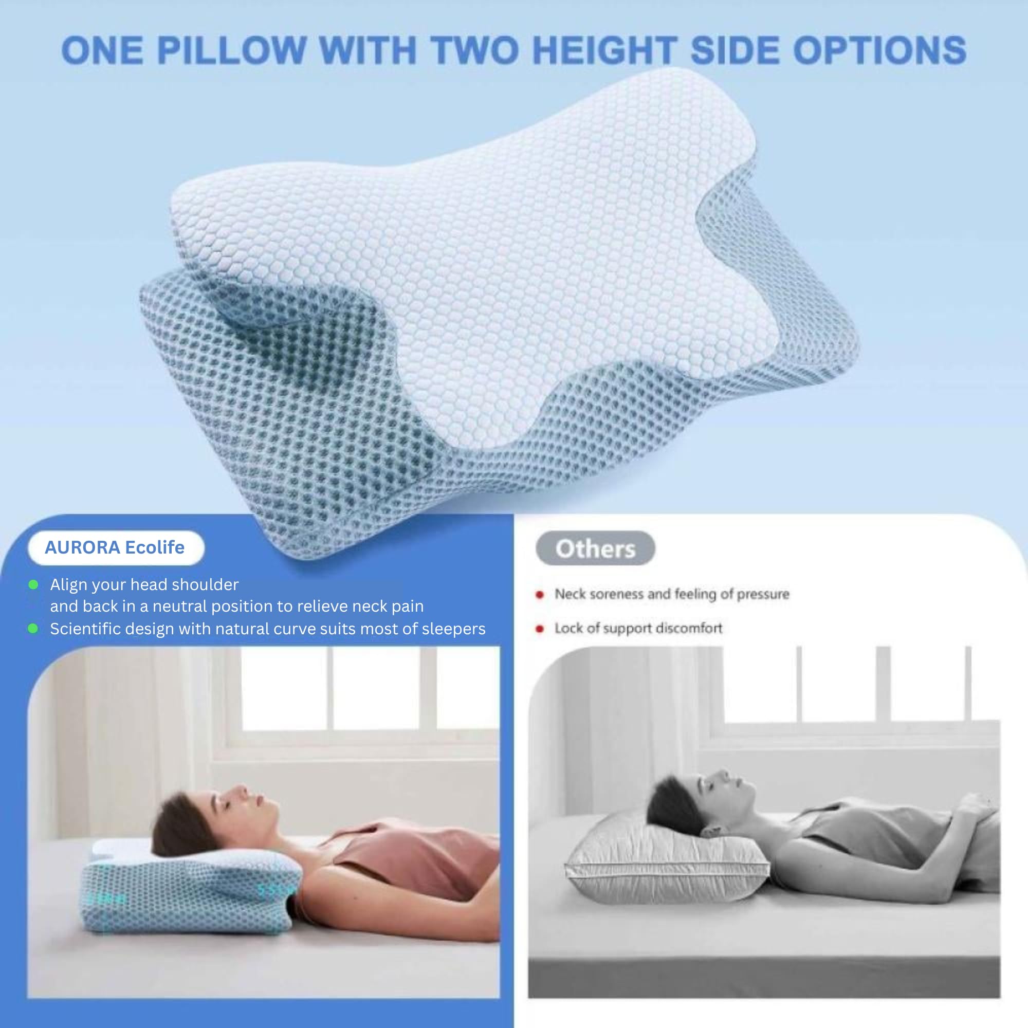Amazon｜AURORAEcoLife 頸部メモリーフォーム枕 首と肩の痛みのための