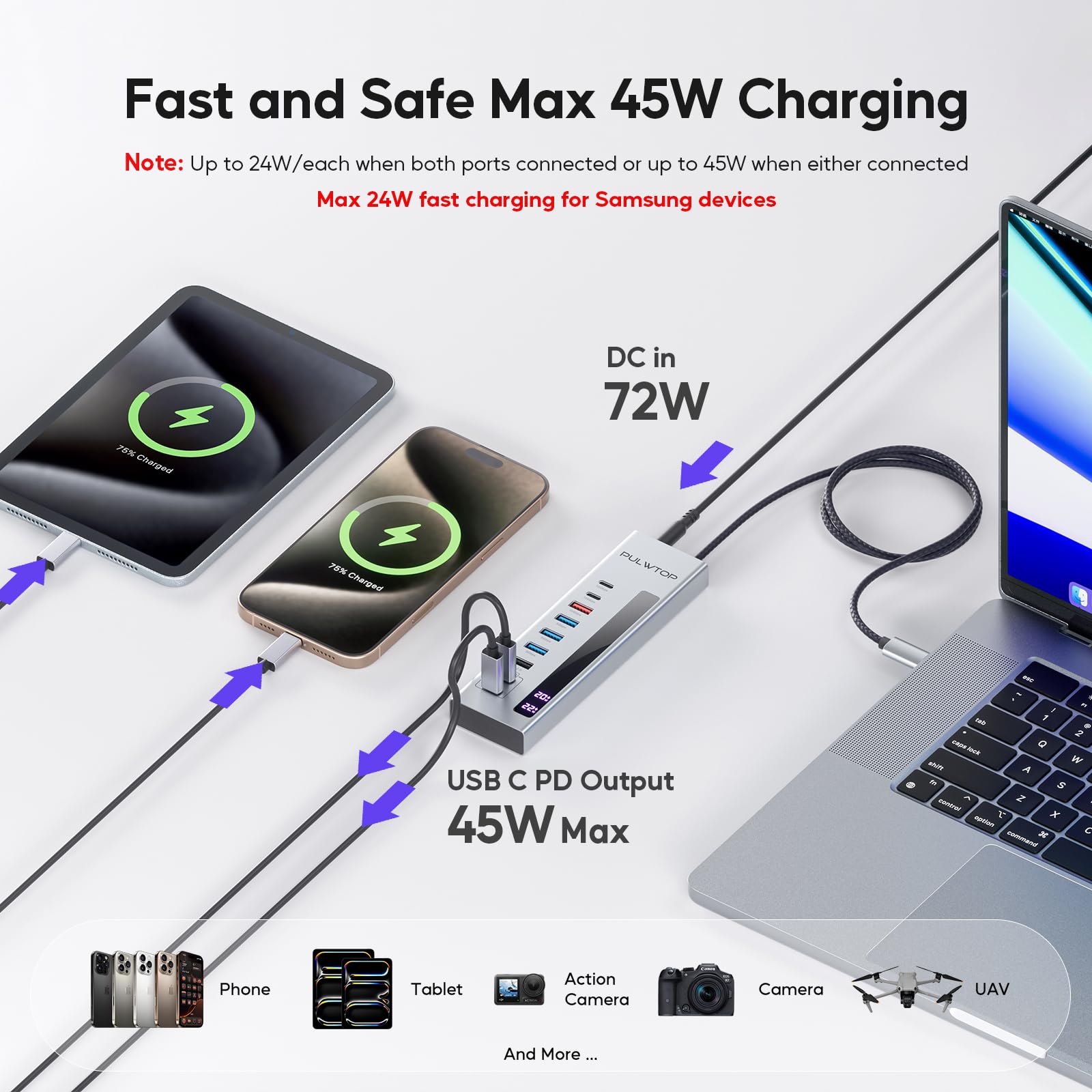Hub USB C alimentato, 10 in 1 HUB USB-C con 3 x USB A/C 10 Gbps, 3 x USB-A 5 Gbps, 100W USBC PD, 2 x 24/45 W USBC PD Data Hub di ricarica per PC/laptop (adattatore 72 W incluso)