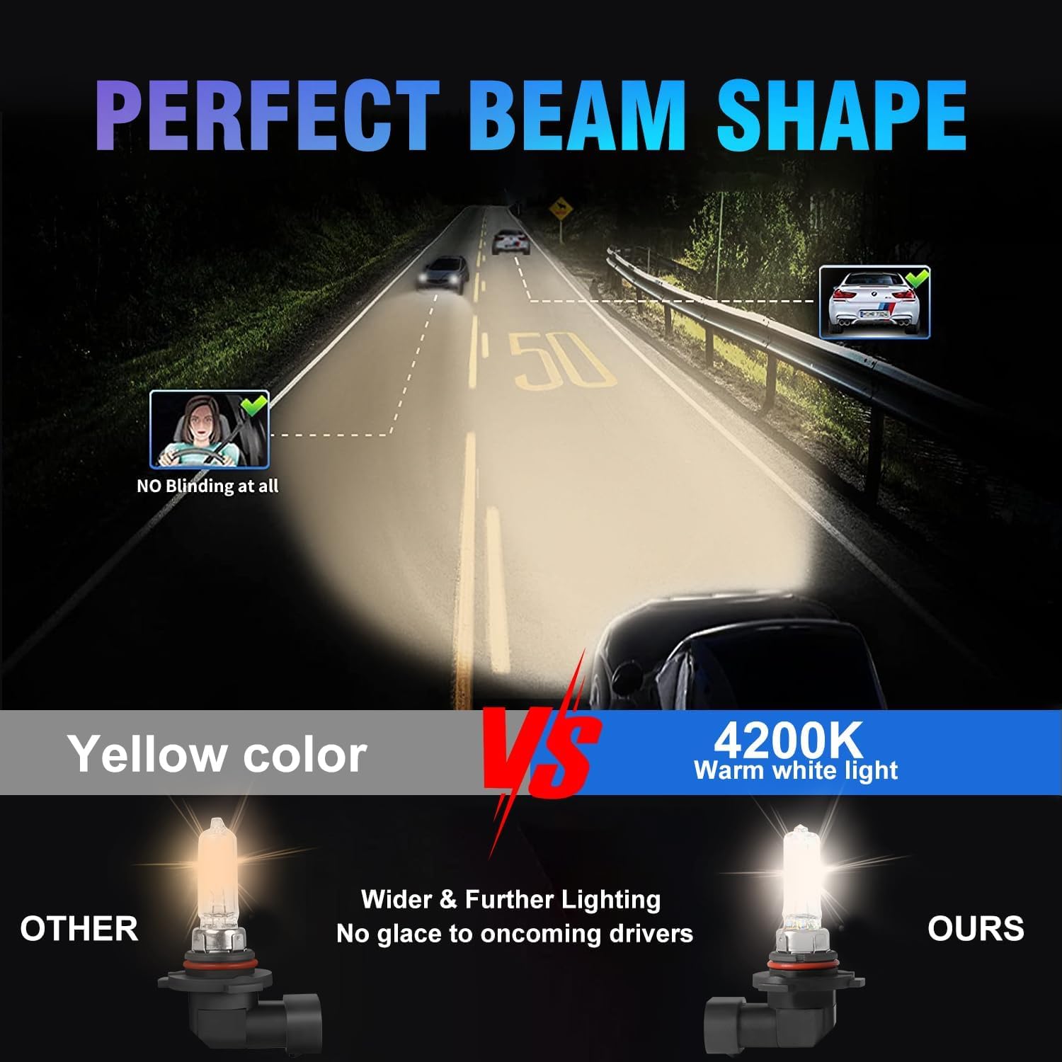 SHENKENUO Fit for Toyota RAV4 (2013-2015) Halogen Headlight Bulb,9005 High Beam + 9005 Low Beam + H8/H11 Fog Light Bulbs - High Performance Headlight Bulbs Combo,Plug-n-Play (Contains 6 Bulbs)
