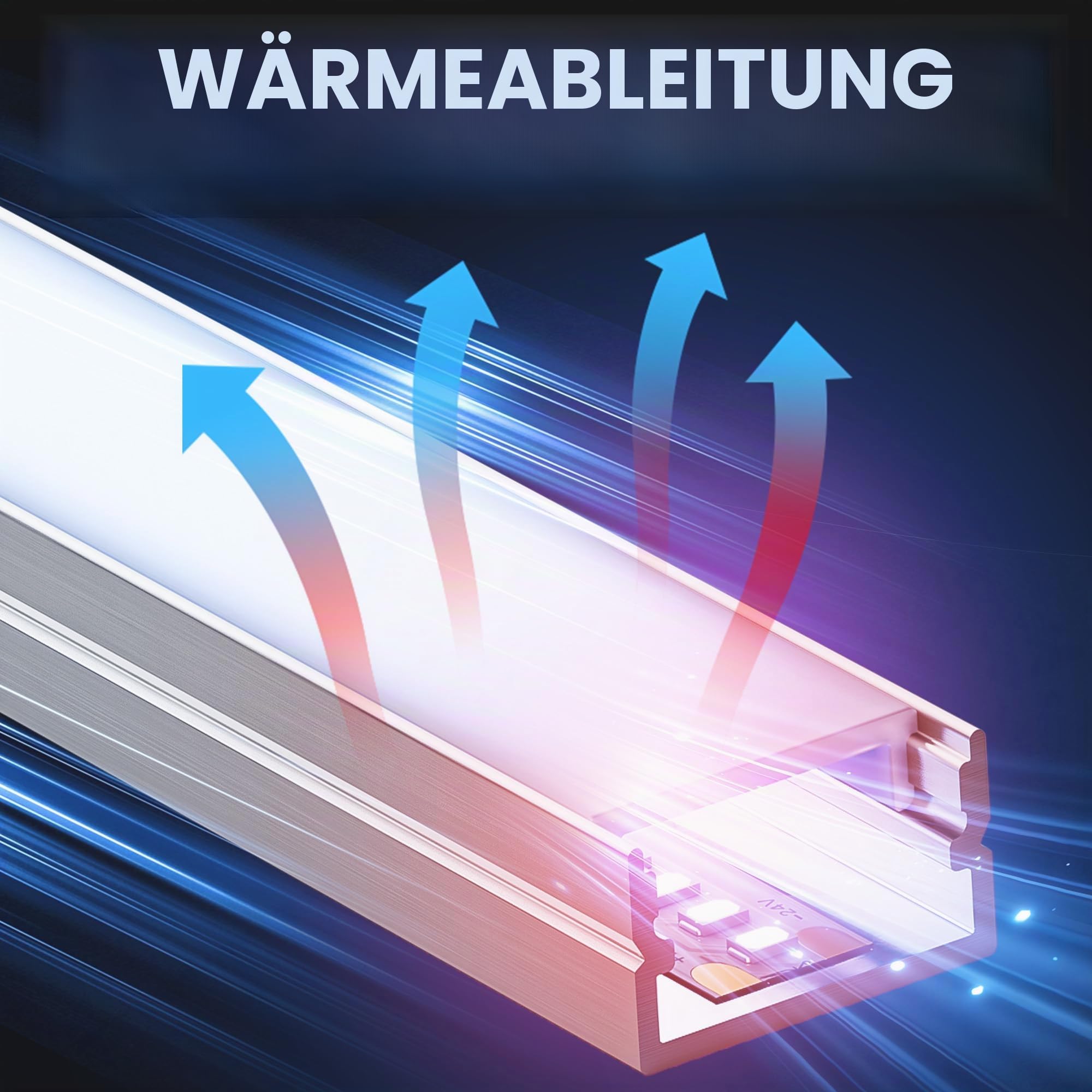 LED Aluminiumprofil U-Form 2m x 6, mit milchiger Abdeckung, für Led Streifen bis 10mm / 12mm/ 15mm /16mm, LED Schiene für Decke & Trockenbau indirekte Beleuchtung, inkl. Endkappen & Metallclips