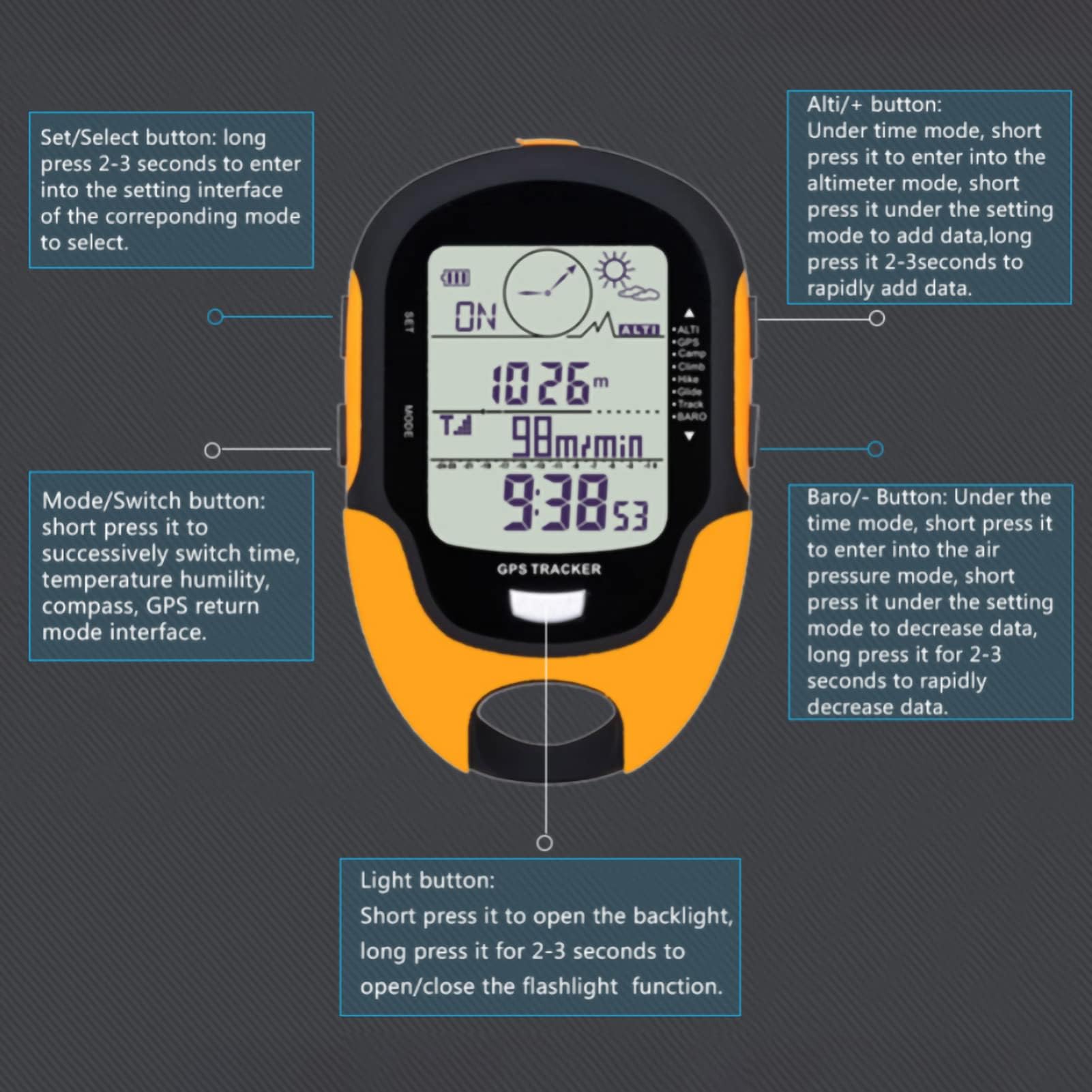 Agatige GPS Navigation Tracker, IPX4 GPS Altitude Meter Portable Handheld Digital Navigation Altitude Meter Handheld Baromètre Numérique Rechargeable USB pour la Randonnée, la Chasse, Le Sac à Dos