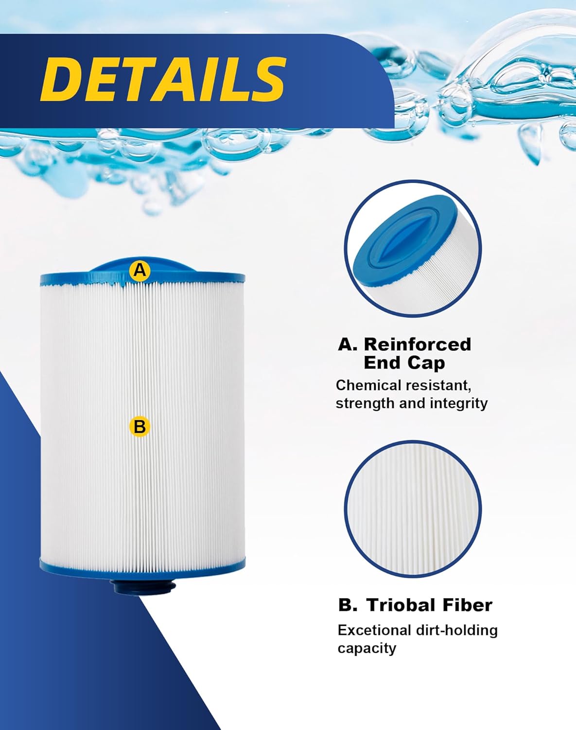 ZOTEE Spa Filter Cartridge Replaces Filbur FC-0359, PWW50P3, 6Ch-940, Waterway 817-0050, Plf6Ch-940 8-1/4" x 6" Hot Tub Filter,2 Pack