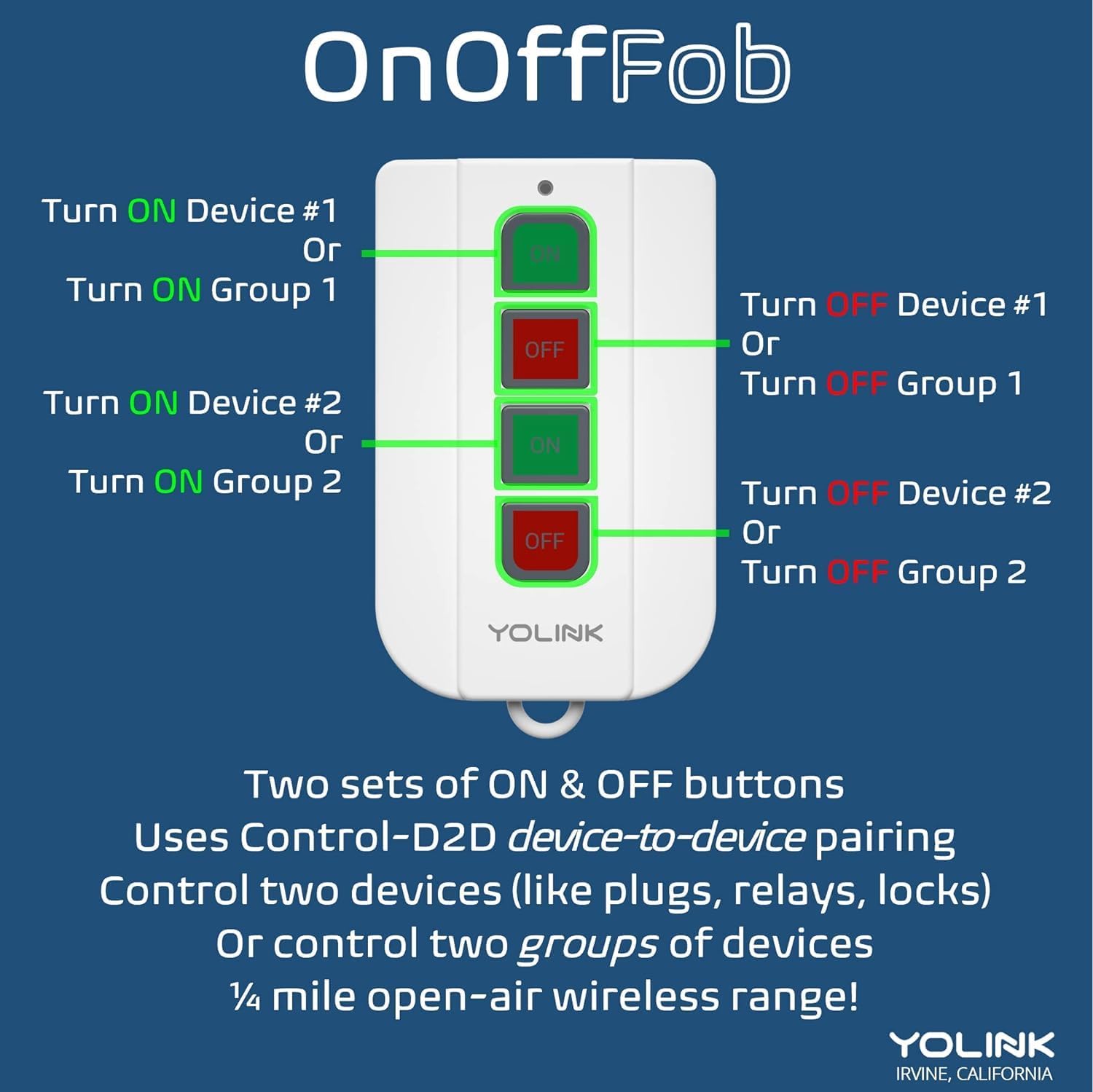 YoLink On/OffFob Programmable 2-Device/Group Smart Fob, LoRa Extreme Long (up to 1/4 Mile Open-air) Range for use with YoLink Smart Plugs, Light Switches, Plugs, Relays, Valves, Locks, etc.