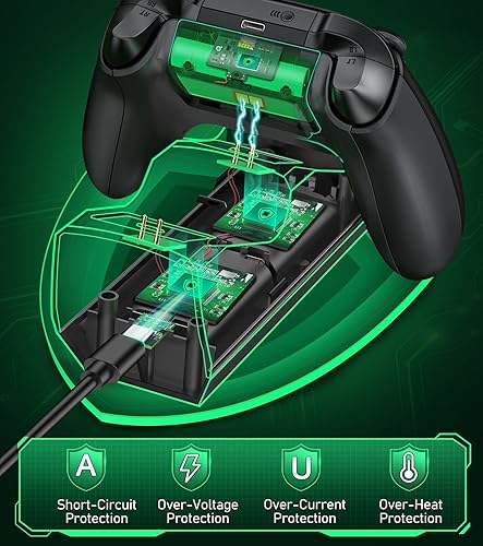 Miniatura 5 de Estación de carga de controlador con 2 paquetes de baterías recargables de 2 x 2550 mAh para Xbox OneSeries XS base de carga dual para control Xbox