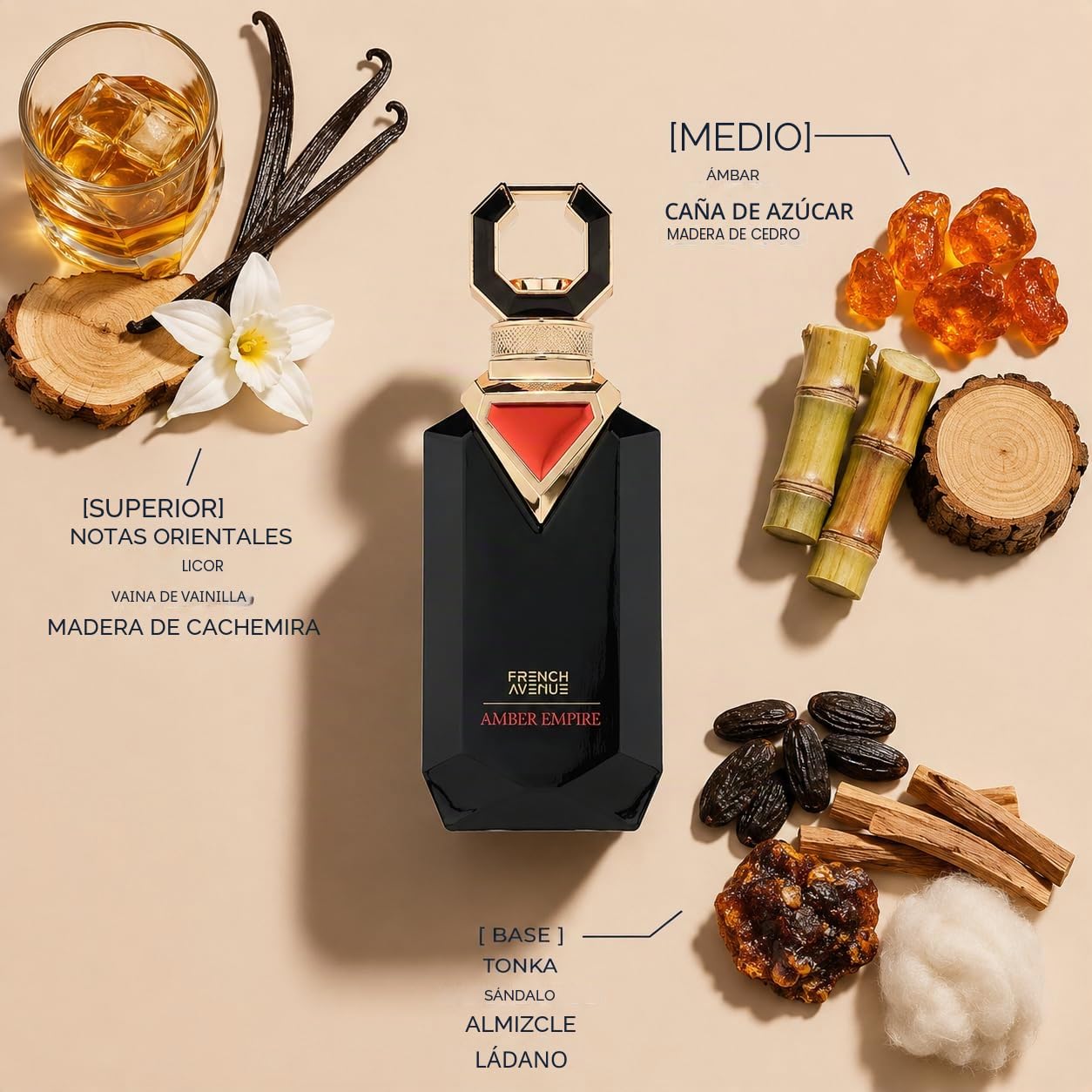 French Avenue Amber Empire Oriental Amber - Extracto de perfume para hombre, 100 ml, con notas de ámbar, vainilla y sándalo
