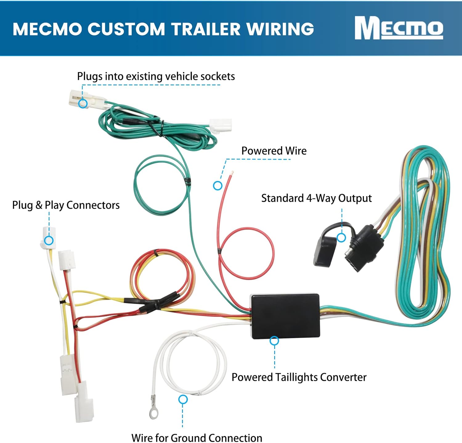 MECMO 4 Way Flat Trailer Wiring Harness for 2011-2014 Toyota Sienna & 2011-2020 Sienna SE, 56106 T-Connector, Plug-in Simple Vehicle-Side 4-Pole Flat Trailer Hitch Wiring