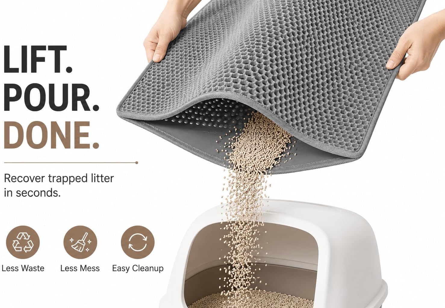 PAW BALLET Cat Litter Mat, Double-Layer Honeycomb Litter Trapping Mat, Waterproof & Non-Slip EVA Cat Litter Box Mat, Extra Large 35.5 × 23.5 Inches
