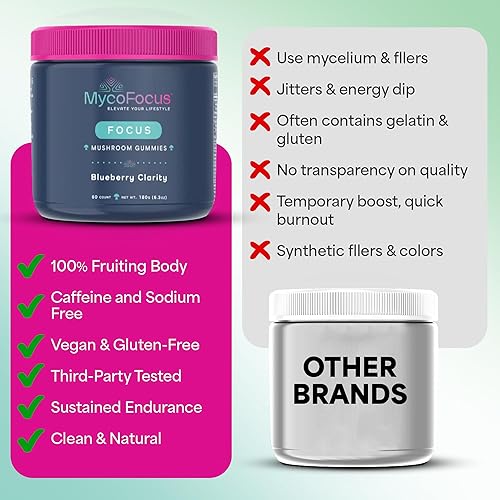 Miniatura 7 de Clarity and Focus - Gomitas de hongos, potente suplemento cerebral con melena de león, Cordyceps y Ashwagandha para la memoria, el alivio del estrés