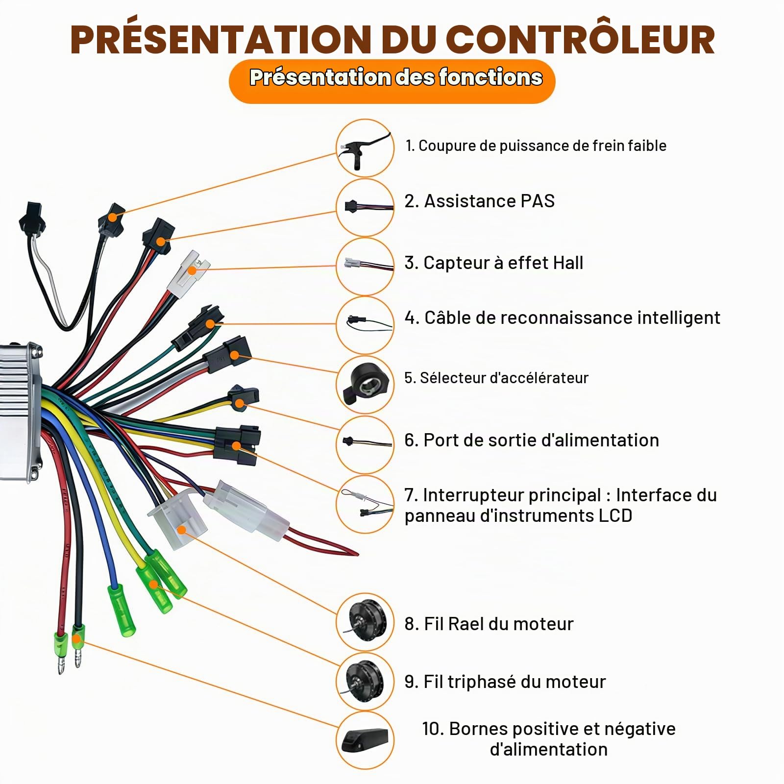 Contrôleur de Moteur électrique sans balais, contrôleur de Moteur sans balais avec écran LCD pour vélos électriques, VTT et trottinettes Affichage du Niveau de Charge et Vitesse 866 24 V/36 V 350 W