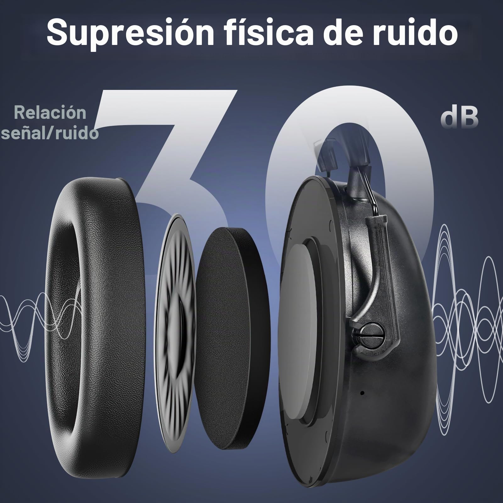 Auriculares protección auditiva Bluetooth 5.4, 120 Horas reproducción, micrófono Integrado, SNR 30 dB, Protectores auditivos con cancelación de Ruido para Cortar el césped, Trabajar la Madera