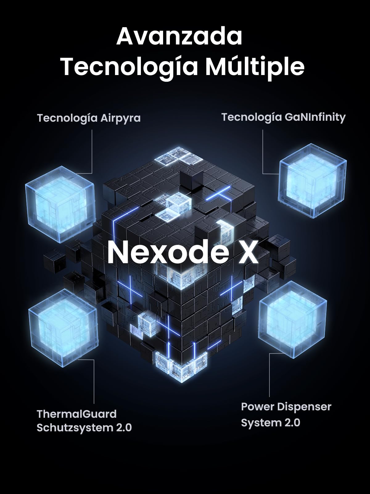 UGREEN Nexode 100W Cargador USB C Carga Rápida Múltiple Tipo C GAN | 3 Puertos PPS 45W Compatible con iPhone 17 Pro Max Air 16 15 Galaxy S26 25 24 Pixel 10 Pro iPad MacBook M5 M4 Steam Deck