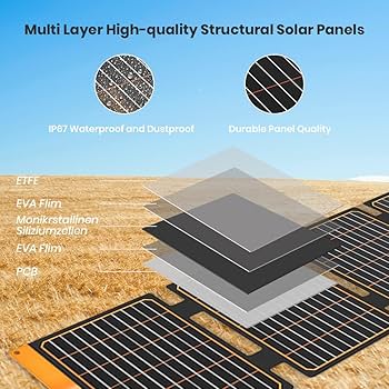 Amazon.co.jp: FlexSolar ソーラーパネル 40W ソーラー充電器 2