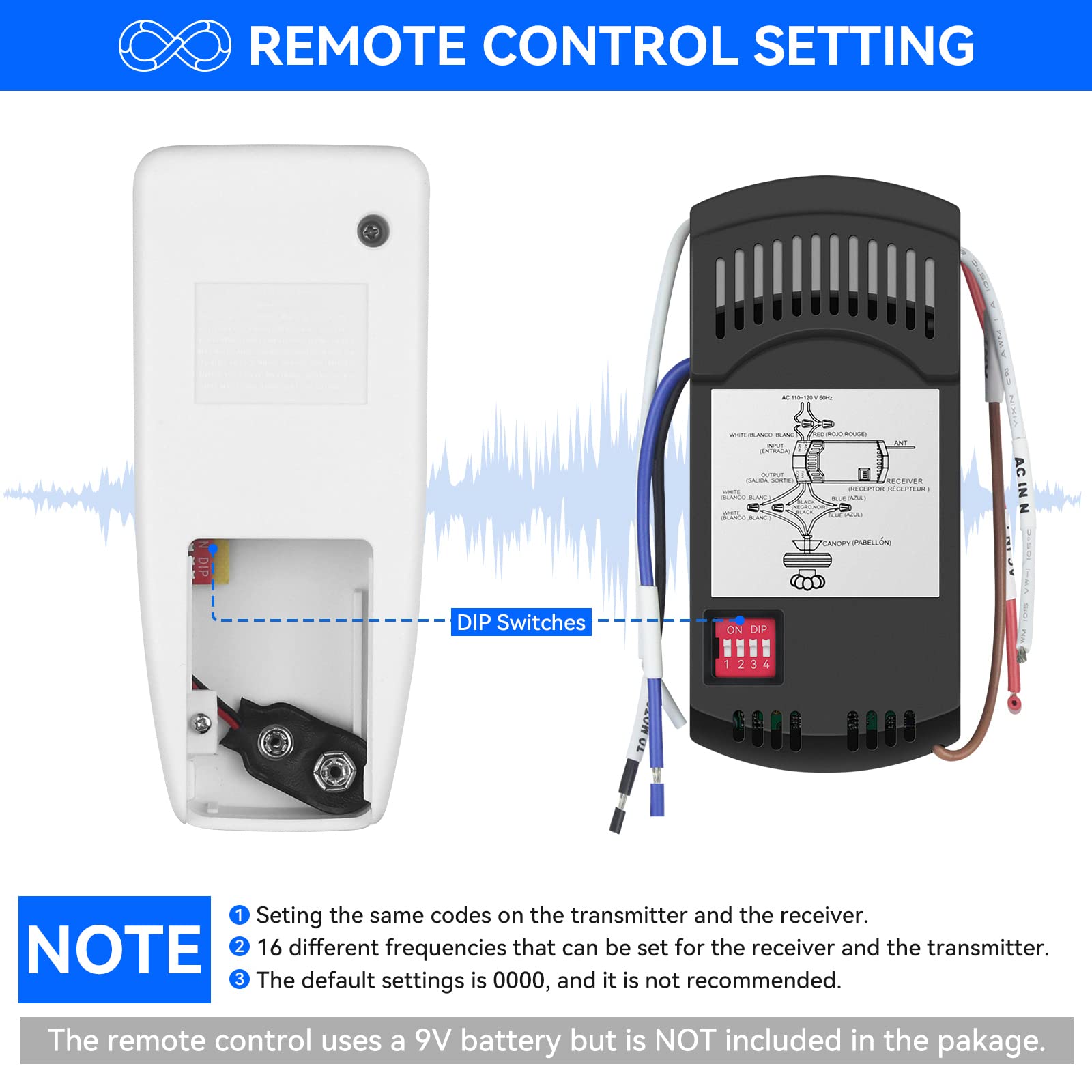 Universal Ceiling Fan Remote Control Kit with Dimmer,Replacement for Harbor Breeze Hunter Hampton Bay with Receiver FAN28R, Replace FAN-53T 2AAZPFAN-53T FAN-11T KUJCE9103 UC7030T