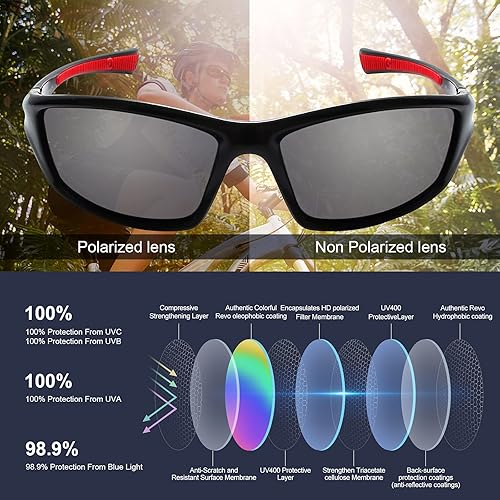 Miniatura 3 de SKYWAY deportes gafas de sol con lente polarizada para hombres mujeres Ciclismo conducción Pesca UV400 Protección, Polarizado