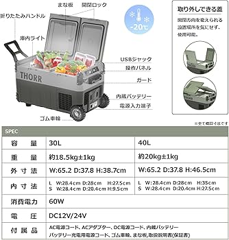 THORR ポータブル冷蔵庫　オリーブ＆ダークグレー 30L 611Ijn1aMZL._AC_UL210_SR210,