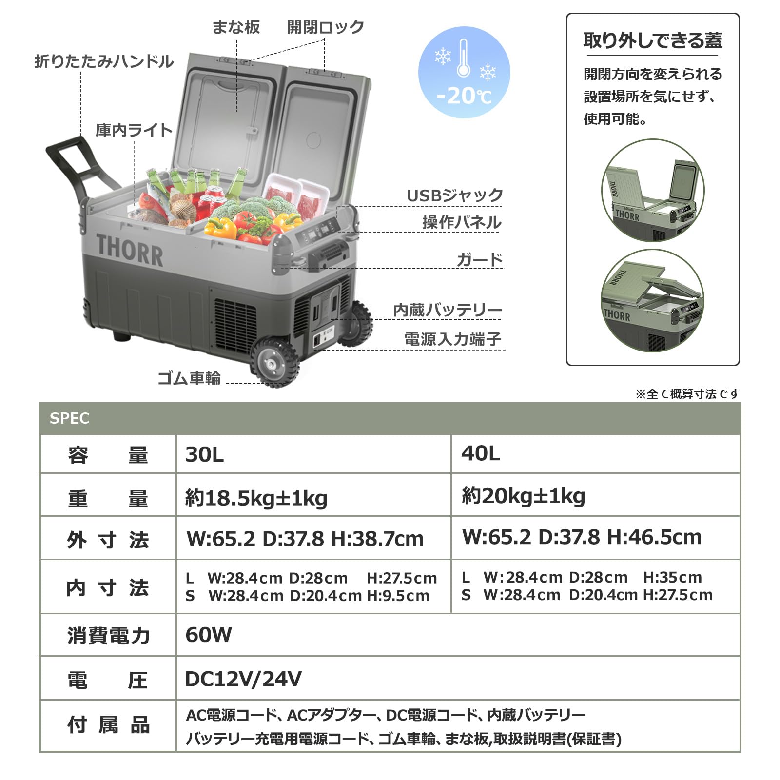 Amazon | 【所ジョージの世田谷ベース掲載】【デジタルキャンプの決定
