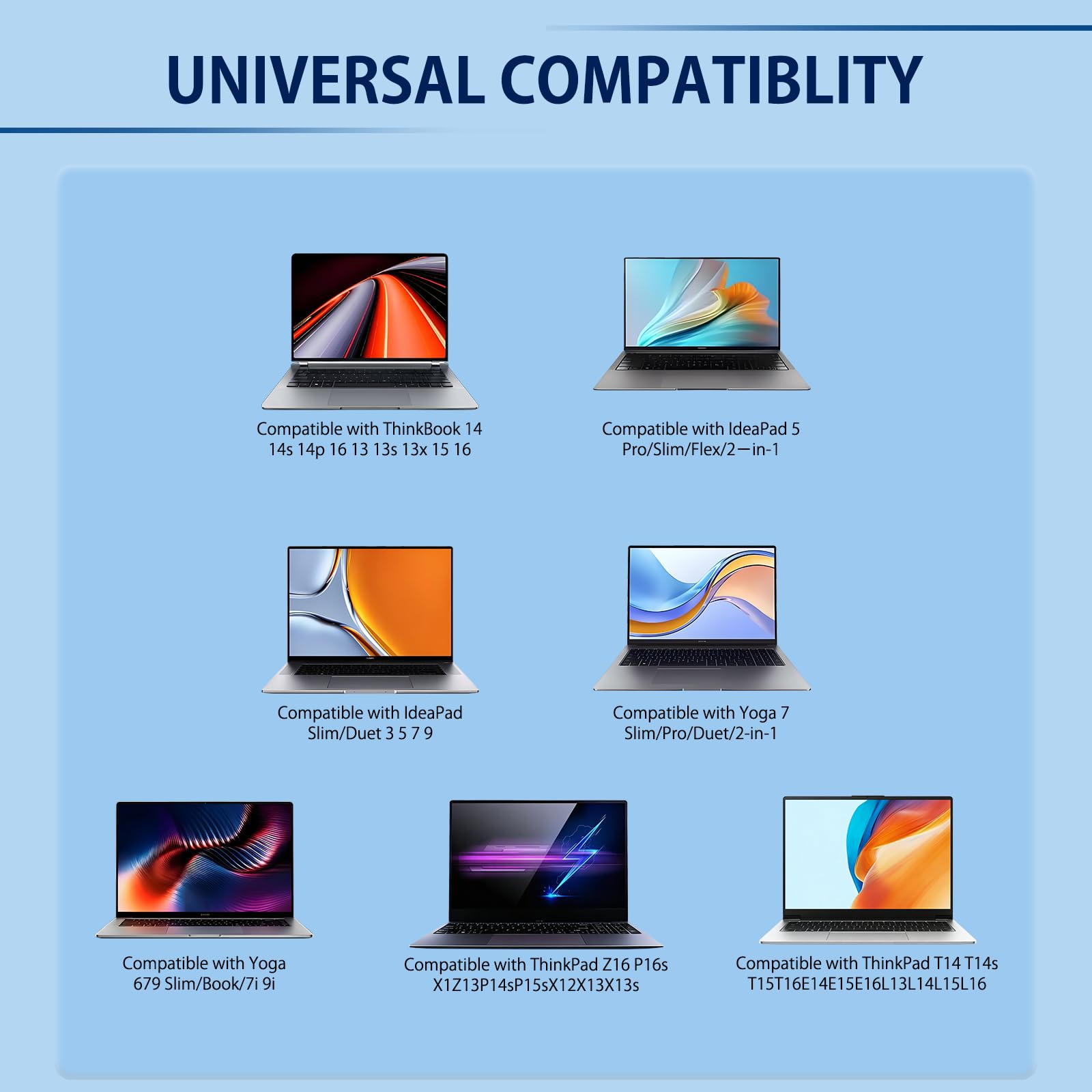 Chargeur 140W 135W USB C Alimentation pour Lenovo Yoga IdeaPad