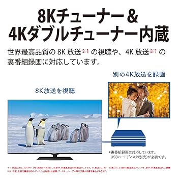 シャープ　テレビ　8T-C70CX1 70V型　AQUOS 8K 個人出品 シャープが、AQUOS 8Kのフラッグシップ「8T-C70CX1」「8T-C60CX1