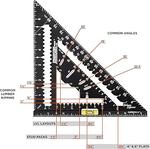 Miniatura 9 de Johnson Level & Tool 1904-0450 Johnny Square Professional Easy Read Finish cuadrado, 4.5 pulgadas, negro, 1 cuadrado