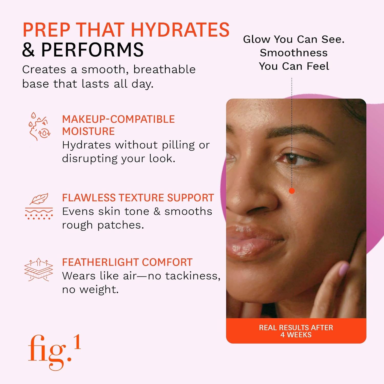 Fig.1 Ceramide Face Moisturizer Refill for Women | Hydrating Daily Facial Moisturizer with Peptides, Hyaluronic Acid & Squalane | Lightweight, Non Comedogenic, Fragrance Free, Refillable | 1.7 fl oz