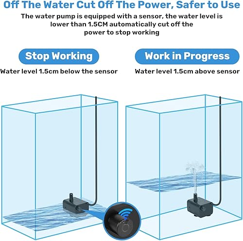 Miniatura 3 de Bomba de fuente de agua para mascotas, bomba de fuente pequeña con tubo y sensor (DC 5 W USB), mini bomba de agua sumergible para función de agua,