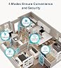 Fingerprint Door Lock, Smart Fingerprint Door Knob with Lock thumbnail 3