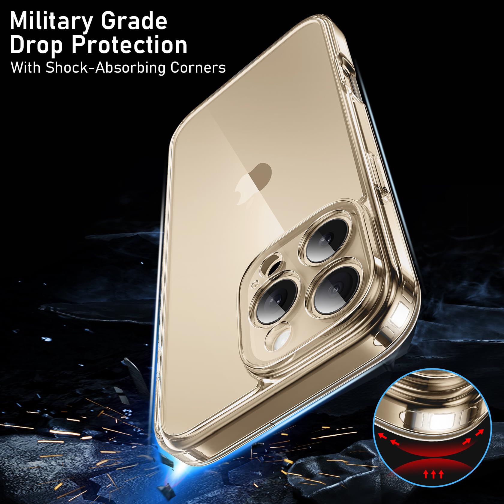 Qasyfanc 3 in 1 Protezione Fotocamera Cover per iPhone 16 Pro e 2 Pellicole Vetro Temperato, Custodia iPhone 16 Pro Case Anti-ingiallimento Anti impronte Digitali Protezione a 360 Gradi Trasparente