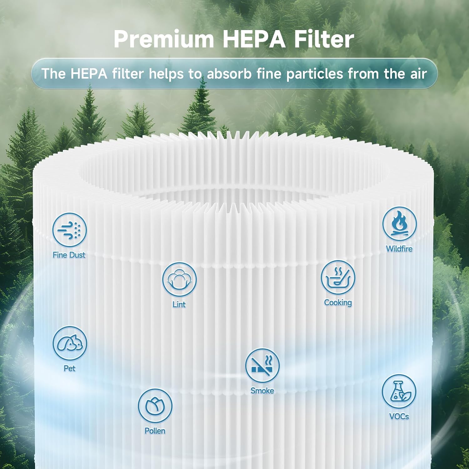 2 Packs PB6866 HEPA Replacement Filter Compatible with Pureborne PB6866 Air Purifiers for Bedroom Home Large Room up to 3600 Sq Ft