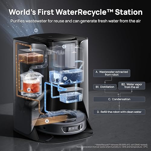 Miniatura 3 de 3i S10 Ultra Robot Aspirador y trapeador con sistema WaterRecycl, succión de 18000 Pa, fregona de rodillo extensible autolimpiante, lavado y secado