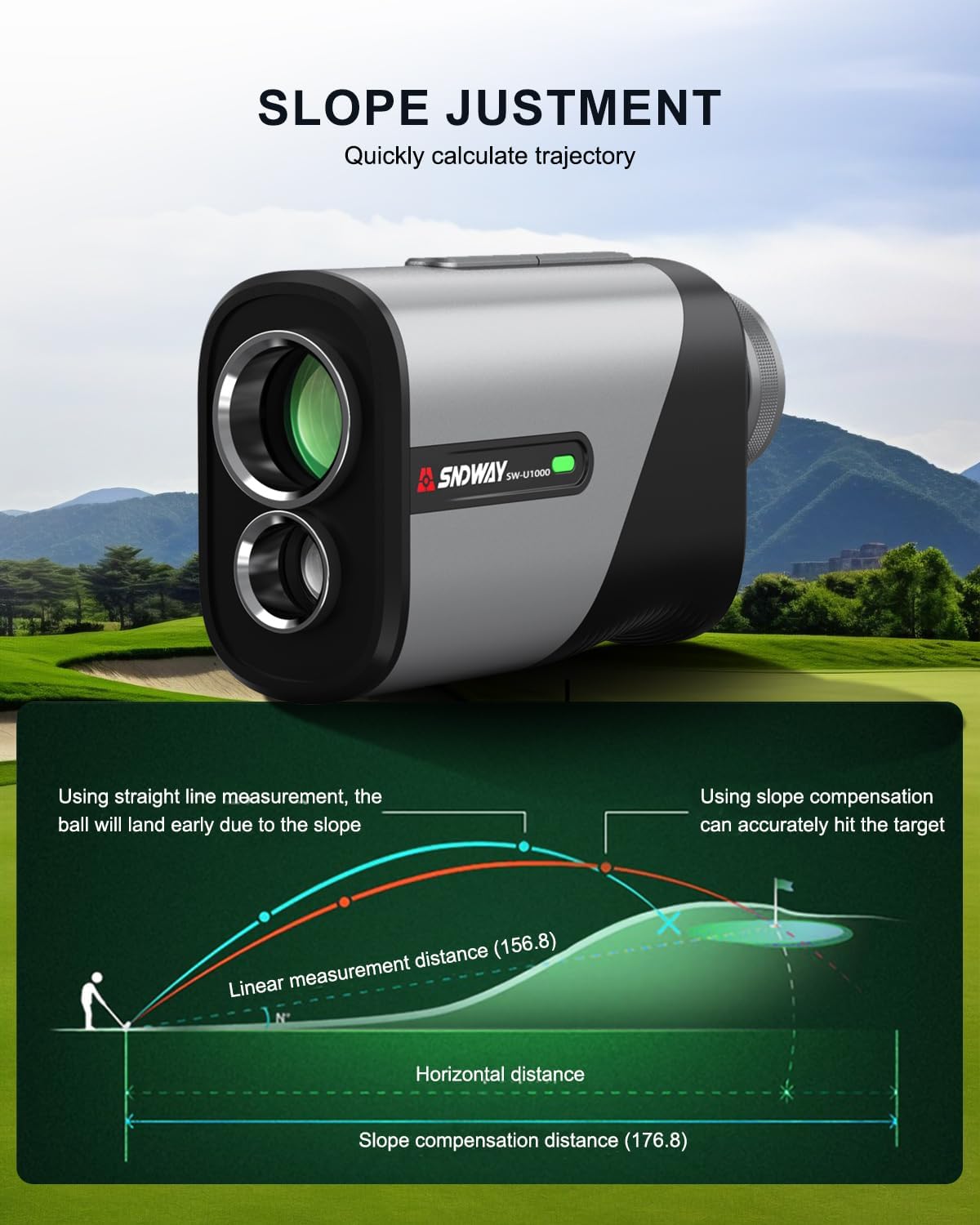 SNDWAY Poket-Size Golf Rangefinder 874 Yards with Slope, Flag Pole Locking | 6.3X Magnification, Vibration Switch, Rechargeable Battery, Golf Accessories for men, IP54 Waterproof, Reviewed for Accuracy